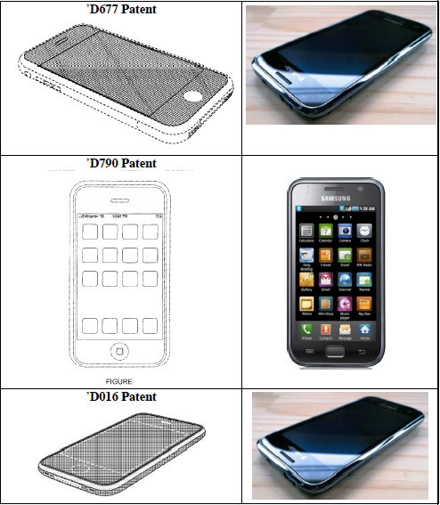 Apple won a Design Patent for their new in-store iPhone Display